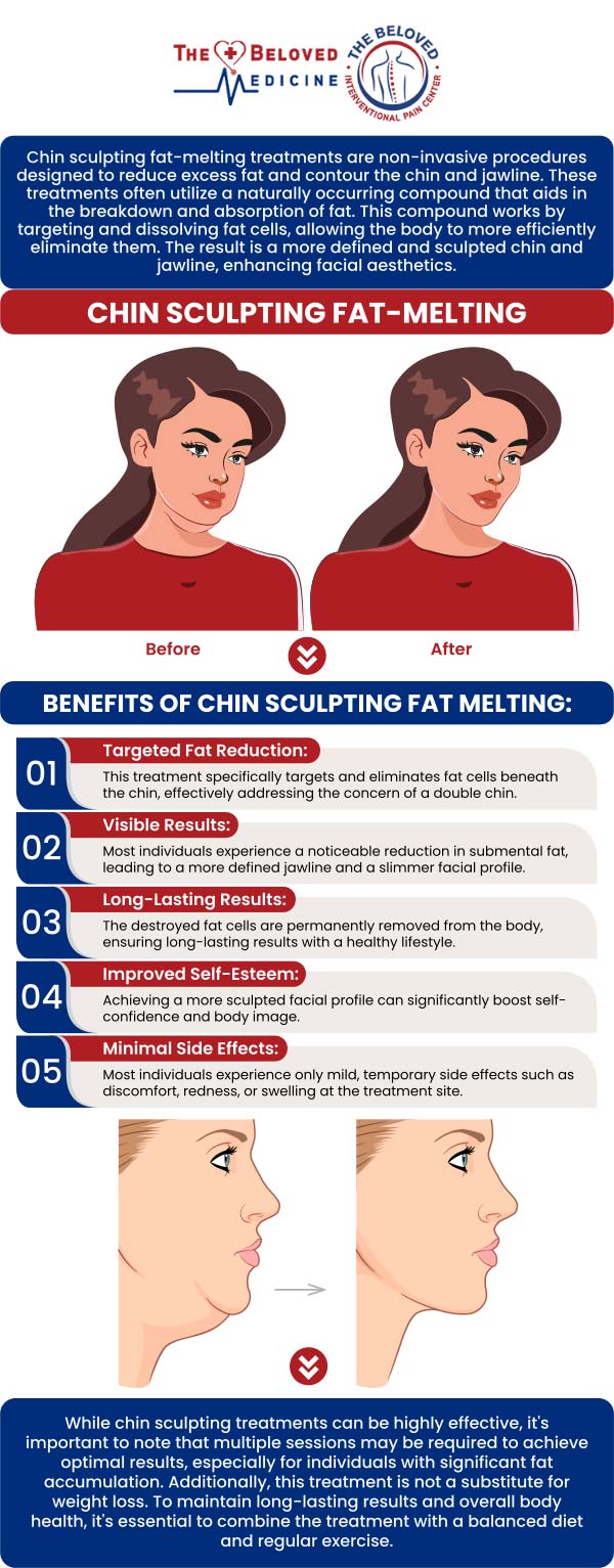 At The Beloved Medicine Clinic and Pain Center, Dr. John Melek offers effective non-surgical treatments for double chin reduction. This minimally invasive procedure requires little to no downtime, allowing patients to return to their daily activities promptly. With personalized care and expertise, Dr. Melek helps individuals achieve a more sculpted and youthful appearance For more information, contact us or request an appointment online. We are conveniently located at 7777 Forest Ln Suite A315, Dallas, TX 75230. 