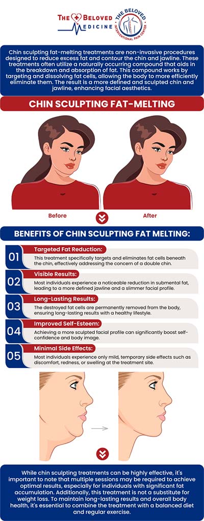 At The Beloved Medicine Clinic and Pain Center, Dr. John Melek offers effective non-surgical treatments for double chin reduction. This minimally invasive procedure requires little to no downtime, allowing patients to return to their daily activities promptly. With personalized care and expertise, Dr. Melek helps individuals achieve a more sculpted and youthful appearance For more information, contact us or request an appointment online. We are conveniently located at 7777 Forest Ln Suite A315, Dallas, TX 75230. 