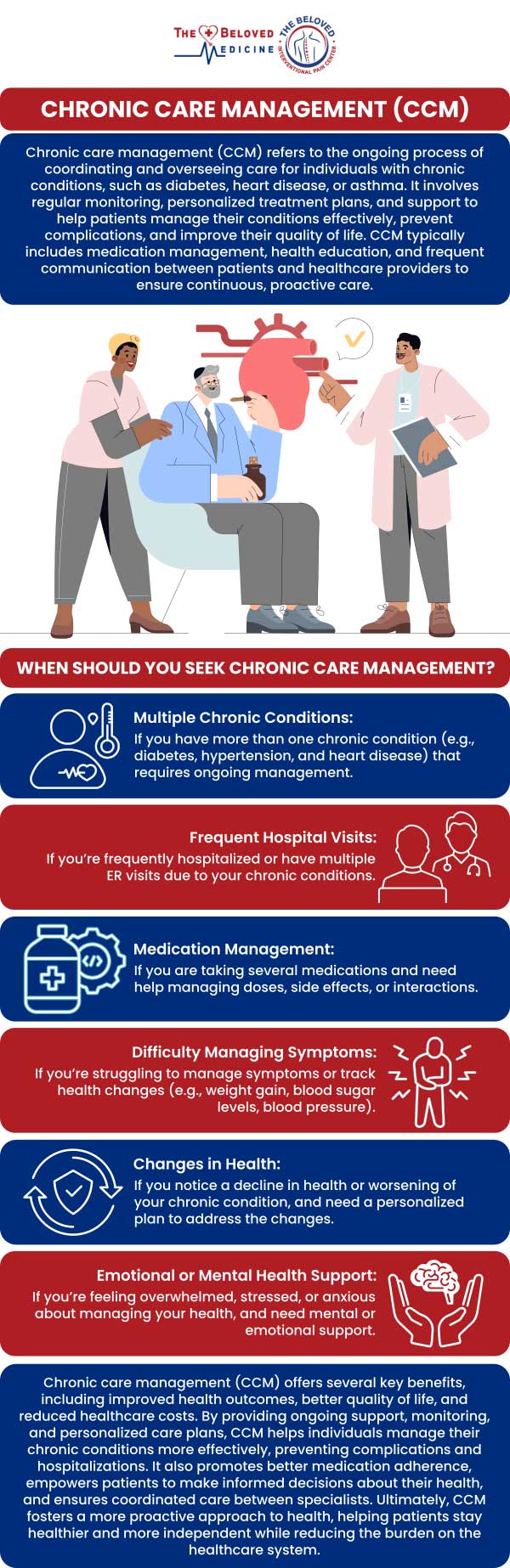 At The Beloved Medicine Clinic and Pain Center, Dr. John Melek leads a comprehensive Chronic Care Management program tailored to individuals with long-term health conditions. Dr. Melek emphasizes a patient-centered approach, coordinating care across various specialties to optimize health outcomes. Services include personalized care plans, regular monitoring, and support for conditions such as diabetes, hypertension, and heart disease. This holistic approach ensures that patients receive continuous, compassionate care, empowering them to manage their health effectively. For more information, contact us or request an appointment online. We are conveniently located at 7777 Forest Ln Suite A315, Dallas, TX 75230. .