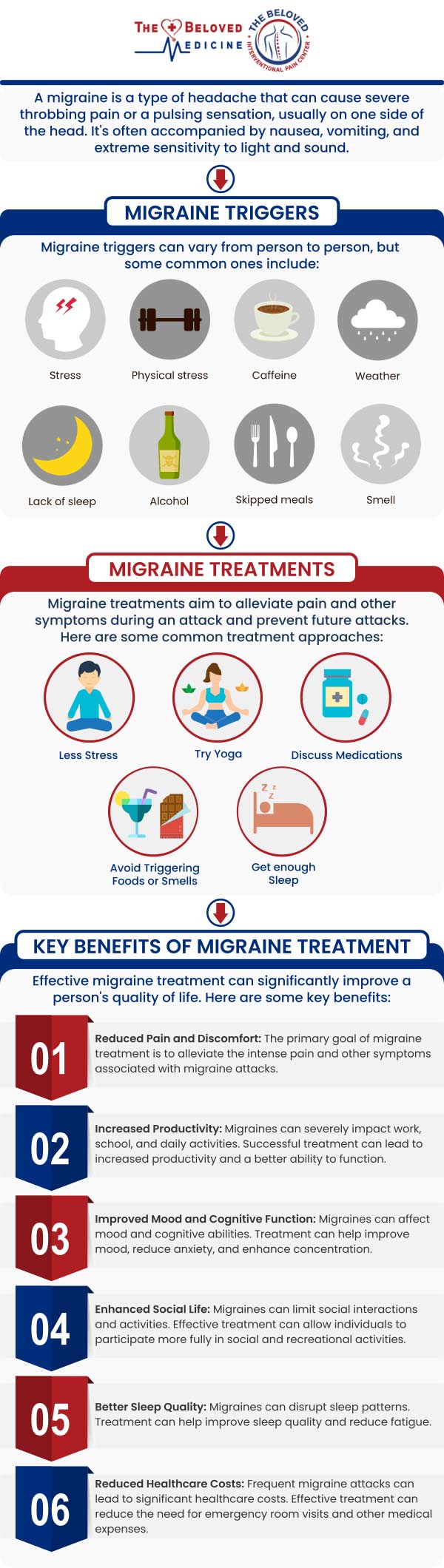 At The Beloved Medicine Clinic and Pain Center, Dr. John Melek offers specialized care for individuals suffering from migraines. Dr. Melek employs a comprehensive approach that includes advanced diagnostics and personalized treatment plans to alleviate migraine pain and improve quality of life. For more information, contact us or request an appointment online. We are conveniently located at 7777 Forest Ln Suite A315, Dallas, TX 75230. At The Beloved Medicine Clinic and Pain Center, Dr. John Melek offers specialized care for individuals suffering from migraines. Dr. Melek employs a comprehensive approach that includes advanced diagnostics and personalized treatment plans to alleviate migraine pain and improve quality of life. For more information, contact us or request an appointment online. We are conveniently located at 7777 Forest Ln Suite A315, Dallas, TX 75230.