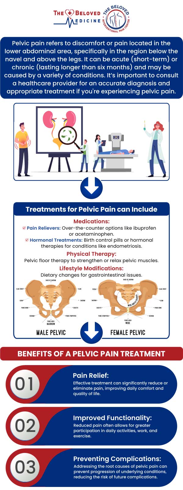 At The Beloved Medicine Clinic and Pain Center, Dr. John Melek offers specialized care for chronic pelvic pain, particularly in females. Dr. Melek employs advanced techniques such as perineural injections to address refractory pain conditions. His patient-centered approach combines medical expertise with compassionate care to effectively manage chronic pelvic pain and enhance quality of life. For more information, contact us or request an appointment online. We are conveniently located at 7777 Forest Ln Suite A315, Dallas, TX 75230. 