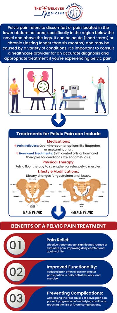 At The Beloved Medicine Clinic and Pain Center, Dr. John Melek offers specialized care for chronic pelvic pain, particularly in females. Dr. Melek employs advanced techniques such as perineural injections to address refractory pain conditions. His patient-centered approach combines medical expertise with compassionate care to effectively manage chronic pelvic pain and enhance quality of life. For more information, contact us or request an appointment online. We are conveniently located at 7777 Forest Ln Suite A315, Dallas, TX 75230. 