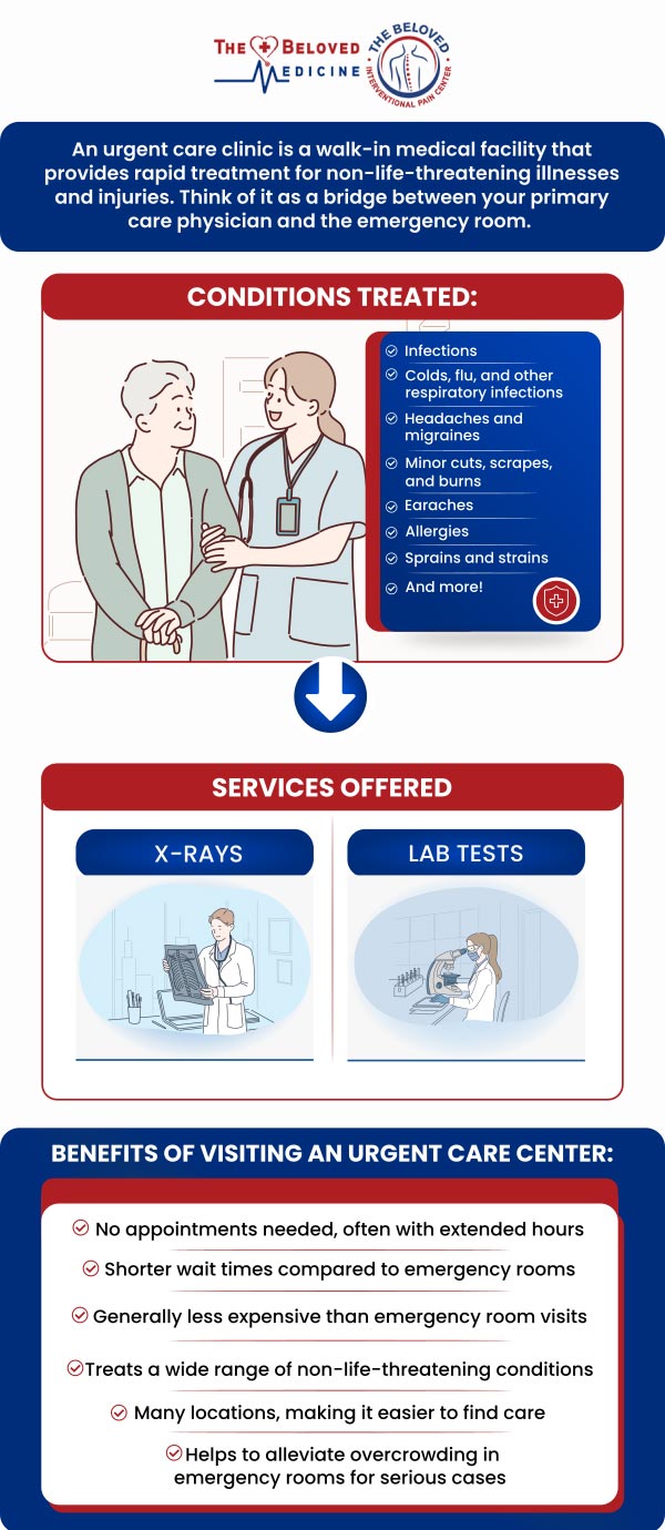 For more information, contact us or request an appointment online. We are conveniently located at 7777 Forest Ln Suite A315, Dallas, TX 75230. We serve patients from Dallas TX, Plano TX, Addison TX, Richardson TX, Garland TX, and surrounding areas.