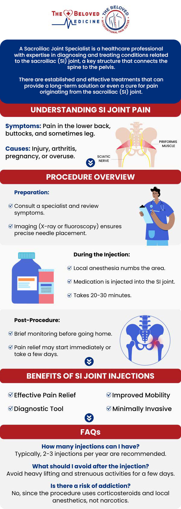 At The Beloved Medicine Clinic and Pain Center, Dr. John Melek provides specialized care for sacroiliac (SI) joint pain. Dr. Melek employs a comprehensive approach that includes advanced diagnostics and personalized treatment plans to alleviate pain and improve mobility. For more information, contact us or request an appointment online. We are conveniently located at 7777 Forest Ln Suite A315, Dallas, TX 75230. At The Beloved Medicine Clinic and Pain Center, Dr. John Melek provides specialized care for sacroiliac (SI) joint pain. Dr. Melek employs a comprehensive approach that includes advanced diagnostics and personalized treatment plans to alleviate pain and improve mobility. For more information, contact us or request an appointment online. We are conveniently located at 7777 Forest Ln Suite A315, Dallas, TX 75230.