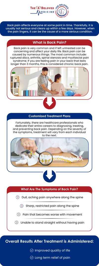 When dealing with mild to severe lumbago pain, finding the right treatment is essential for long-term relief. Dr. John Melek offers personalized care and effective treatment options tailored to your specific needs. Whether you're dealing with chronic low back pain or an acute flare-up, our approach targets the root cause to provide lasting comfort. For more information, contact us or request an appointment online. We are conveniently located at 7777 Forest Ln Suite A315, Dallas, TX 75230. When dealing with mild to severe lumbago pain, finding the right treatment is essential for long-term relief. Dr. John Melek offers personalized care and effective treatment options tailored to your specific needs. Whether you're dealing with chronic low back pain or an acute flare-up, our approach targets the root cause to provide lasting comfort. For more information, contact us or request an appointment online. We are conveniently located at 7777 Forest Ln Suite A315, Dallas, TX 75230.