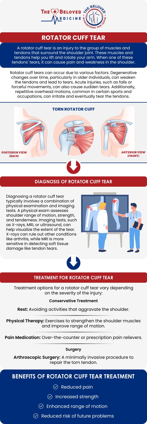 For more information, contact us or request an appointment online. We are conveniently located at 7777 Forest Ln Suite A315, Dallas, TX 75230.