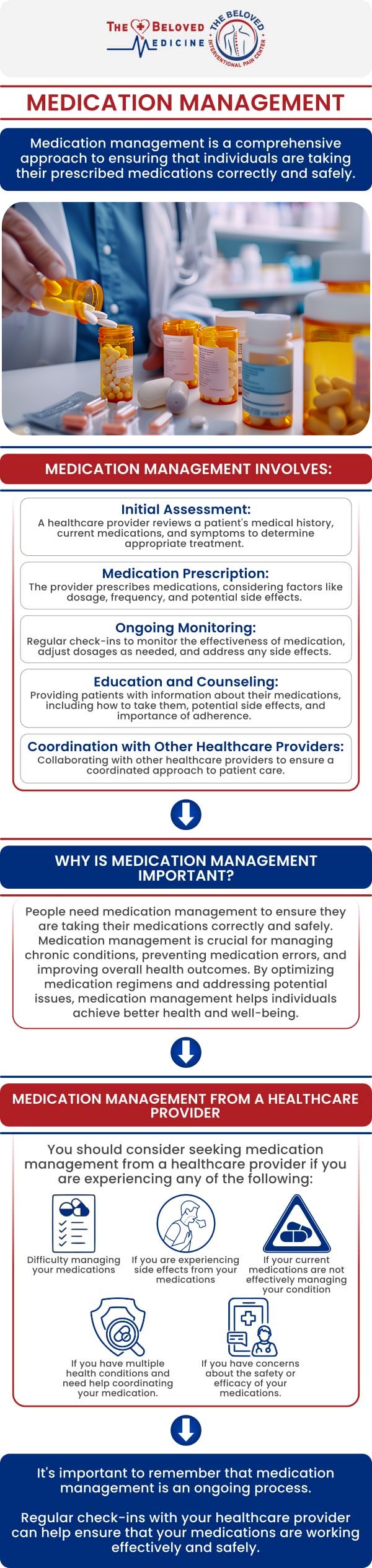 At The Beloved Medicine Clinic and Pain Center, Dr. John Melek offers comprehensive Medication Management services to ensure safe and effective use of prescribed medications. Dr. Melek collaborates with patients to develop personalized medication regimens that align with their health goals. By focusing on individualized care, Dr. Melek aims to enhance therapeutic outcomes and improve overall well-being. For more information, contact us or request an appointment online. We are conveniently located at 7777 Forest Ln Suite A315, Dallas, TX 75230.