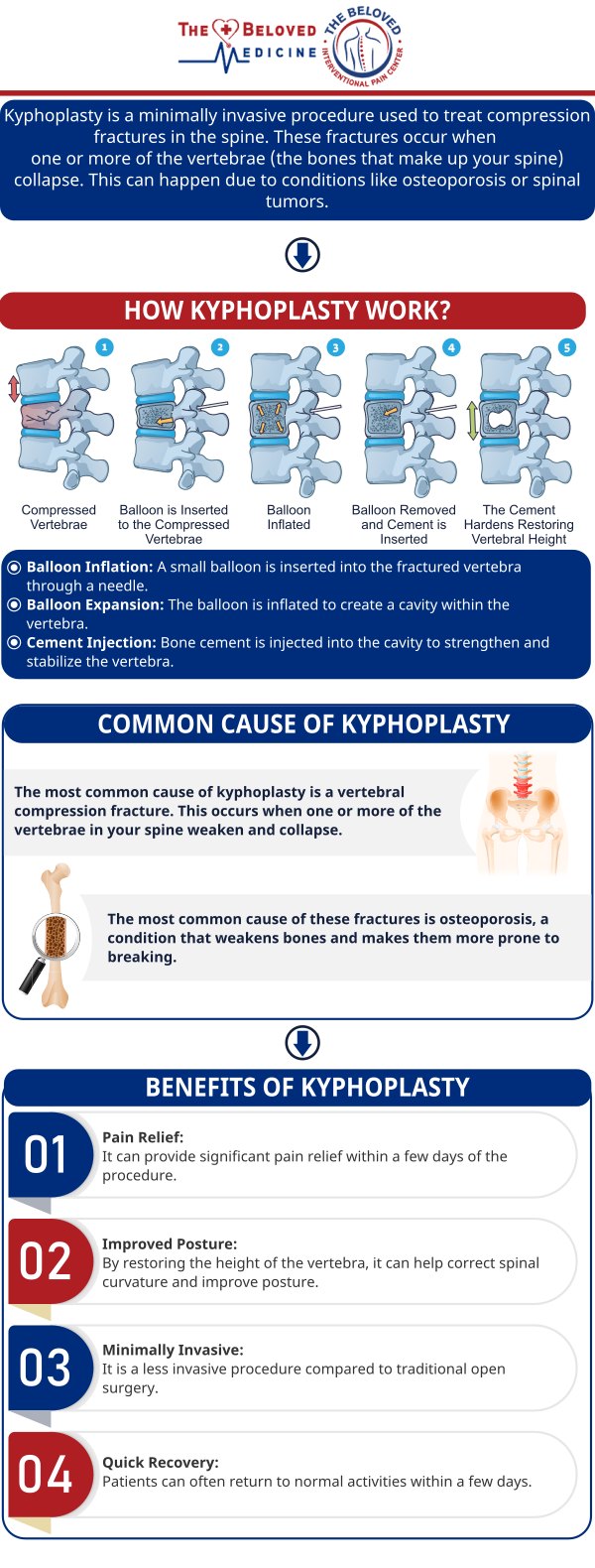 For more information, contact us or request an appointment online. We are conveniently located at 7777 Forest Ln Suite A315, Dallas, TX 75230.