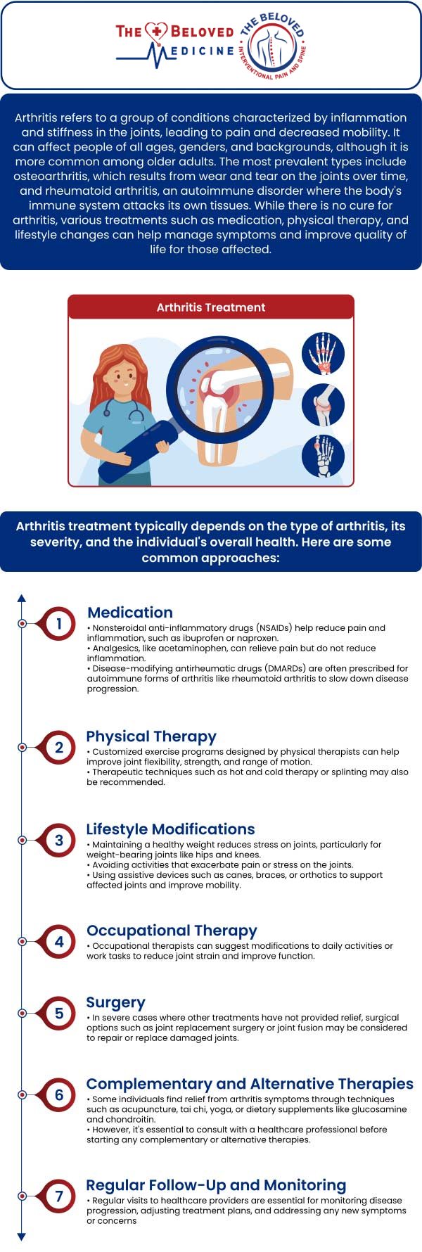 At The Beloved Medicine Clinic, Pain and Spine Center, Dr. John Melek offers arthritis care tailored to each patient's needs. Dr. Melek employs a comprehensive approach that includes joint injections, nerve blocks, and regenerative therapies to alleviate chronic pain and improve joint function. For more information, contact us or request an appointment online. We are conveniently located at 7777 Forest Ln Suite A315, Dallas, TX 75230. At The Beloved Medicine Clinic, Pain and Spine Center, Dr. John Melek offers arthritis care tailored to each patient's needs. Dr. Melek employs a comprehensive approach that includes joint injections, nerve blocks, and regenerative therapies to alleviate chronic pain and improve joint function. For more information, contact us or request an appointment online. We are conveniently located at 7777 Forest Ln Suite A315, Dallas, TX 75230.