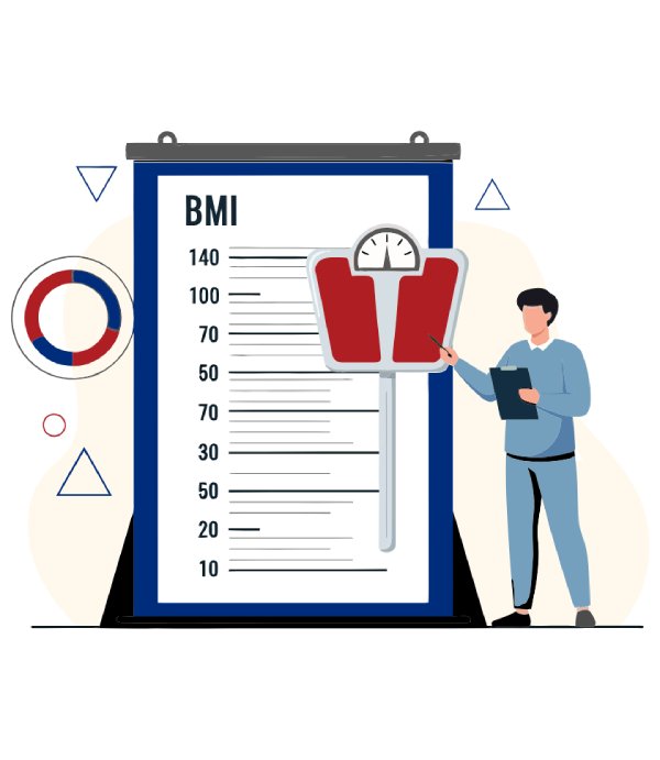 BMI Calculator to Track Your Weight Loss Progress at The Beloved Medicine Clinic, Pain and Spine Center in Dallas, TX