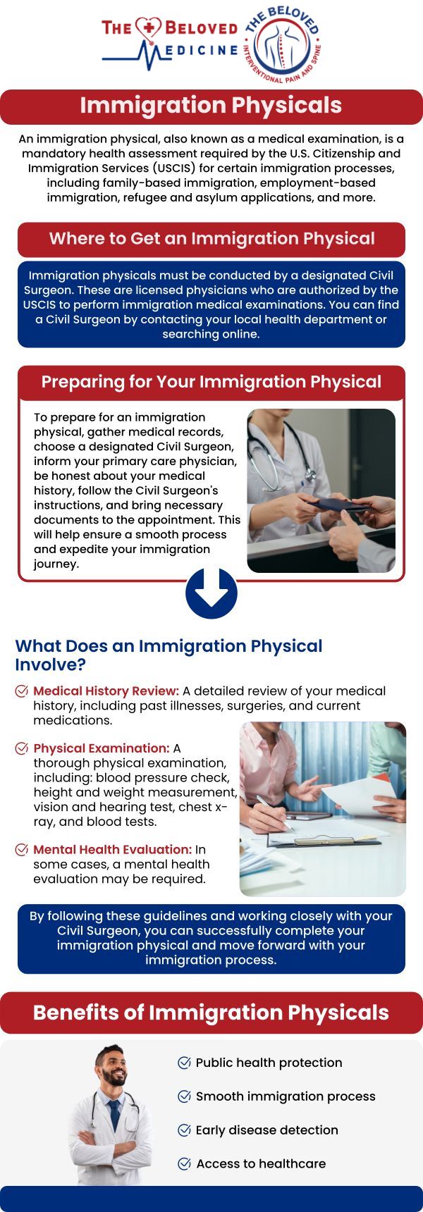 The cost of immigration physicals in Dallas, TX typically ranges from $150 to $400, depending on the provider and any additional required tests. Dr. John Melek offers comprehensive immigration physical exams, ensuring all necessary medical evaluations are completed for your application. The cost may vary based on the specific requirements of your immigration process, including any vaccinations or lab work needed. For more information, contact us or request an appointment online. We are conveniently located at 7777 Forest Ln Suite A315, Dallas, TX 75230.