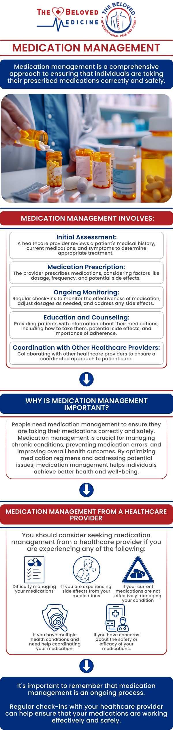 At The Beloved Medicine Clinic, Pain and Spine Center, Dr. John Melek offers comprehensive Medication Management services to ensure safe and effective use of prescribed medications. Dr. Melek collaborates with patients to develop personalized medication regimens that align with their health goals. By focusing on individualized care, Dr. Melek aims to enhance therapeutic outcomes and improve overall well-being. For more information, contact us or request an appointment online. We are conveniently located at 7777 Forest Ln Suite A315, Dallas, TX 75230. At The Beloved Medicine Clinic, Pain and Spine Center, Dr. John Melek offers comprehensive Medication Management services to ensure safe and effective use of prescribed medications. Dr. Melek collaborates with patients to develop personalized medication regimens that align with their health goals. By focusing on individualized care, Dr. Melek aims to enhance therapeutic outcomes and improve overall well-being. For more information, contact us or request an appointment online. We are conveniently located at 7777 Forest Ln Suite A315, Dallas, TX 75230.