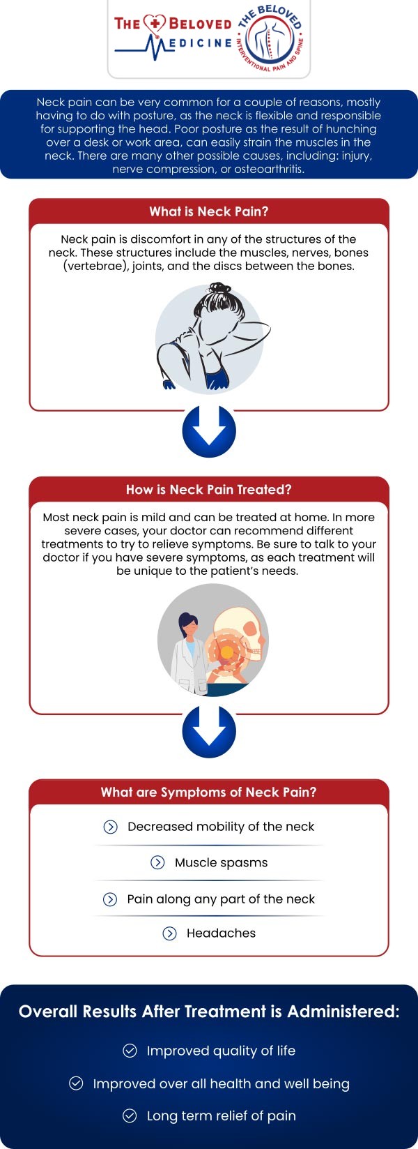 At The Beloved Medicine Clinic, Pain and Spine Center, Dr. John Melek provides innovative and patient-centered care for individuals suffering from chronic neck pain. His approach blends advanced diagnostic tools with non-surgical treatments designed to ease stiffness, reduce inflammation, and improve neck function without relying on long-term medications. For more information, contact us or request an appointment online. We are conveniently located at 7777 Forest Ln Suite A315, Dallas, TX 75230. At The Beloved Medicine Clinic, Pain and Spine Center, Dr. John Melek provides innovative and patient-centered care for individuals suffering from chronic neck pain. His approach blends advanced diagnostic tools with non-surgical treatments designed to ease stiffness, reduce inflammation, and improve neck function without relying on long-term medications. For more information, contact us or request an appointment online. We are conveniently located at 7777 Forest Ln Suite A315, Dallas, TX 75230.