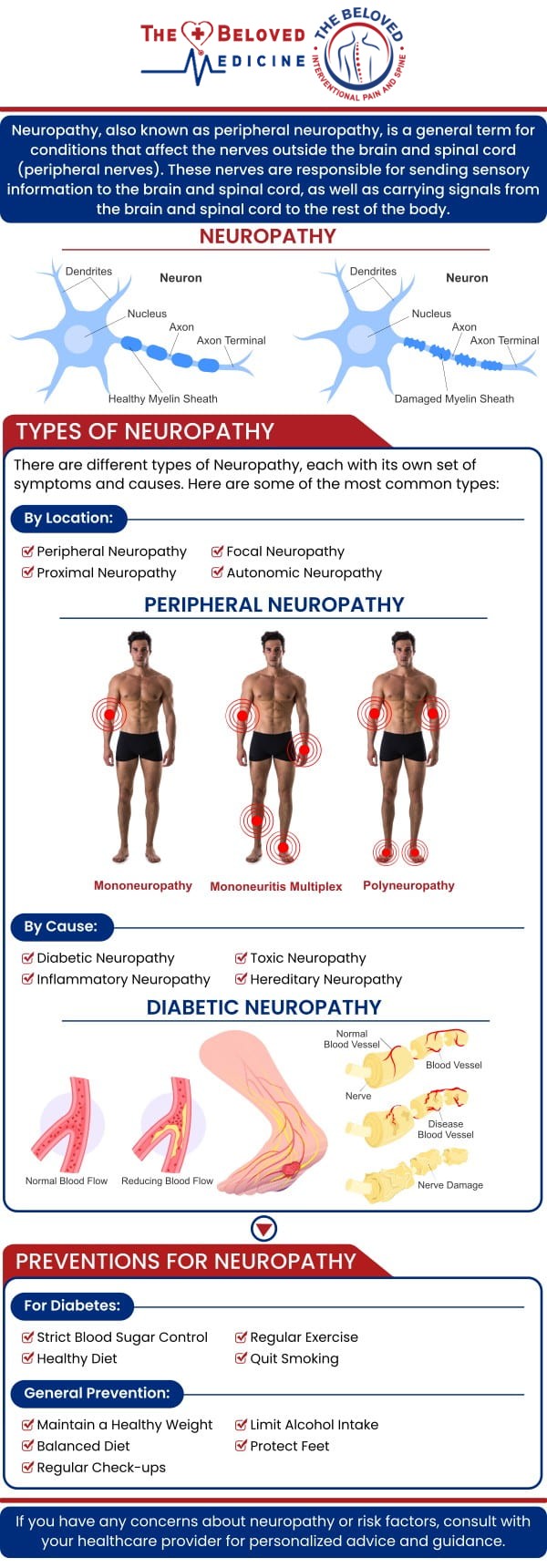 Neuromodulation is an innovative treatment for managing neuropathy, particularly in cases where traditional therapies have not provided relief. At Beloved Medicine Clinic and Pain Center, Dr. John Melek specializes in using neuromodulation techniques to target nerve pain, reduce inflammation, and promote healing. This non-invasive treatment works by stimulating the nerves to restore proper function and alleviate symptoms of neuropathy, such as numbness, tingling, and chronic pain. For more information, contact us or book an appointment online. We are conveniently located at 7777 Forest Ln Suite A315, Dallas, TX 75230. Neuromodulation is an innovative treatment for managing neuropathy, particularly in cases where traditional therapies have not provided relief. At Beloved Medicine Clinic and Pain Center, Dr. John Melek specializes in using neuromodulation techniques to target nerve pain, reduce inflammation, and promote healing. This non-invasive treatment works by stimulating the nerves to restore proper function and alleviate symptoms of neuropathy, such as numbness, tingling, and chronic pain. For more information, contact us or book an appointment online. We are conveniently located at 7777 Forest Ln Suite A315, Dallas, TX 75230.