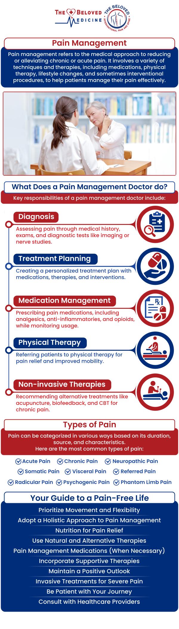 Are you tired of chronic back pain, joint stiffness, and sciatica keeping you from the active lifestyle you love? For patients residing in Plano, getting world-class pain management no longer means enduring the stressful, congested drive into central Dallas. At The Beloved Medicine Clinic, Pain and Spine Center, Dr. John Melek offers elite, minimally invasive interventional spine and joint therapies just 15 minutes down US-75 on Forest Lane. Our highly accessible location features easy parking and comprehensive solutions designed to treat the root cause of your discomfort, keeping you out of the operating room and helping you regain your physical independence quickly and safely. For more information, contact us or book an appointment online. We are conveniently located at 7777 Forest Ln Suite A315, Dallas, TX 75230. Are you tired of chronic back pain, joint stiffness, and sciatica keeping you from the active lifestyle you love? For patients residing in Plano, getting world-class pain management no longer means enduring the stressful, congested drive into central Dallas. At The Beloved Medicine Clinic, Pain and Spine Center, Dr. John Melek offers elite, minimally invasive interventional spine and joint therapies just 15 minutes down US-75 on Forest Lane. Our highly accessible location features easy parking and comprehensive solutions designed to treat the root cause of your discomfort, keeping you out of the operating room and helping you regain your physical independence quickly and safely. For more information, contact us or book an appointment online. We are conveniently located at 7777 Forest Ln Suite A315, Dallas, TX 75230.