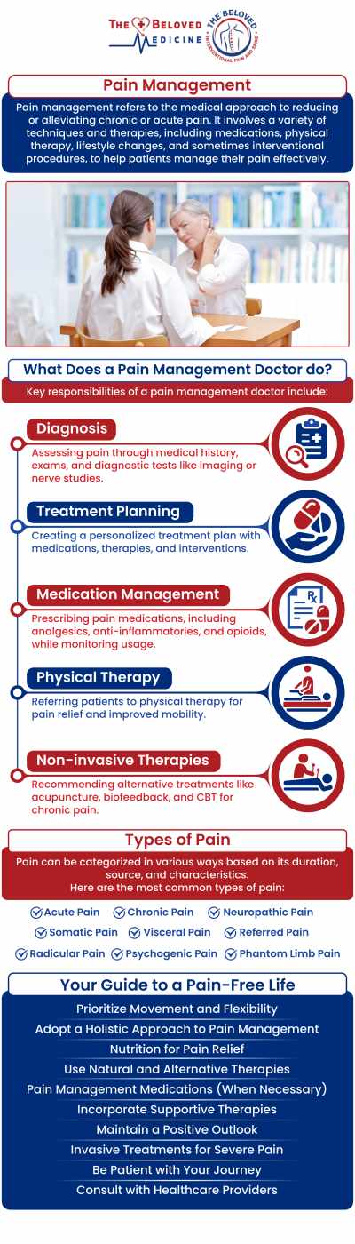 Are you tired of chronic back pain, joint stiffness, and sciatica keeping you from the active lifestyle you love? For patients residing in Plano, getting world-class pain management no longer means enduring the stressful, congested drive into central Dallas. At The Beloved Medicine Clinic, Pain and Spine Center, Dr. John Melek offers elite, minimally invasive interventional spine and joint therapies just 15 minutes down US-75 on Forest Lane. Our highly accessible location features easy parking and comprehensive solutions designed to treat the root cause of your discomfort, keeping you out of the operating room and helping you regain your physical independence quickly and safely. For more information, contact us or book an appointment online. We are conveniently located at 7777 Forest Ln Suite A315, Dallas, TX 75230. Are you tired of chronic back pain, joint stiffness, and sciatica keeping you from the active lifestyle you love? For patients residing in Plano, getting world-class pain management no longer means enduring the stressful, congested drive into central Dallas. At The Beloved Medicine Clinic, Pain and Spine Center, Dr. John Melek offers elite, minimally invasive interventional spine and joint therapies just 15 minutes down US-75 on Forest Lane. Our highly accessible location features easy parking and comprehensive solutions designed to treat the root cause of your discomfort, keeping you out of the operating room and helping you regain your physical independence quickly and safely. For more information, contact us or book an appointment online. We are conveniently located at 7777 Forest Ln Suite A315, Dallas, TX 75230.