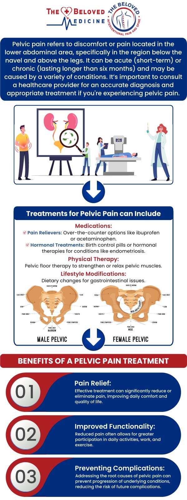 At The Beloved Medicine Clinic, Pain and Spine Center, Dr. John Melek offers specialized care for chronic pelvic pain, particularly in females. Dr. Melek employs advanced techniques such as perineural injections to address refractory pain conditions. His patient centered approach combines medical expertise with compassionate care to effectively manage chronic pelvic pain and enhance quality of life. For more information, contact us or request an appointment online. We are conveniently located at 7777 Forest Ln Suite A315, Dallas, TX 75230. At The Beloved Medicine Clinic, Pain and Spine Center, Dr. John Melek offers specialized care for chronic pelvic pain, particularly in females. Dr. Melek employs advanced techniques such as perineural injections to address refractory pain conditions. His patient centered approach combines medical expertise with compassionate care to effectively manage chronic pelvic pain and enhance quality of life. For more information, contact us or request an appointment online. We are conveniently located at 7777 Forest Ln Suite A315, Dallas, TX 75230.