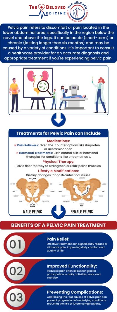 At The Beloved Medicine Clinic, Pain and Spine Center, Dr. John Melek offers specialized care for chronic pelvic pain, particularly in females. Dr. Melek employs advanced techniques such as perineural injections to address refractory pain conditions. His patient centered approach combines medical expertise with compassionate care to effectively manage chronic pelvic pain and enhance quality of life. For more information, contact us or request an appointment online. We are conveniently located at 7777 Forest Ln Suite A315, Dallas, TX 75230. At The Beloved Medicine Clinic, Pain and Spine Center, Dr. John Melek offers specialized care for chronic pelvic pain, particularly in females. Dr. Melek employs advanced techniques such as perineural injections to address refractory pain conditions. His patient centered approach combines medical expertise with compassionate care to effectively manage chronic pelvic pain and enhance quality of life. For more information, contact us or request an appointment online. We are conveniently located at 7777 Forest Ln Suite A315, Dallas, TX 75230.